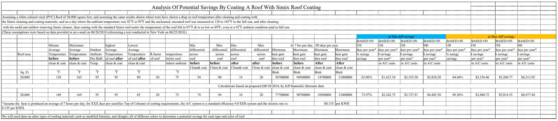 roof-chart-img